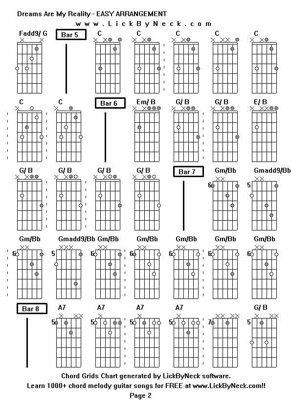 Chord Grids Chart of chord melody fingerstyle guitar song-Dreams Are My Reality - EASY ARRANGEMENT,generated by LickByNeck software.